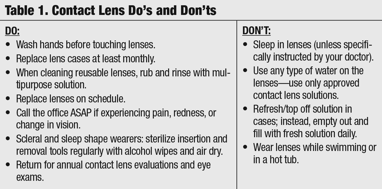 Contact Lens Do's and Don'ts.